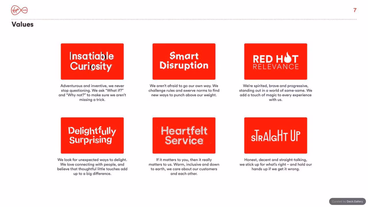 Virgin Media Brand Guidelines 2020, slide 7