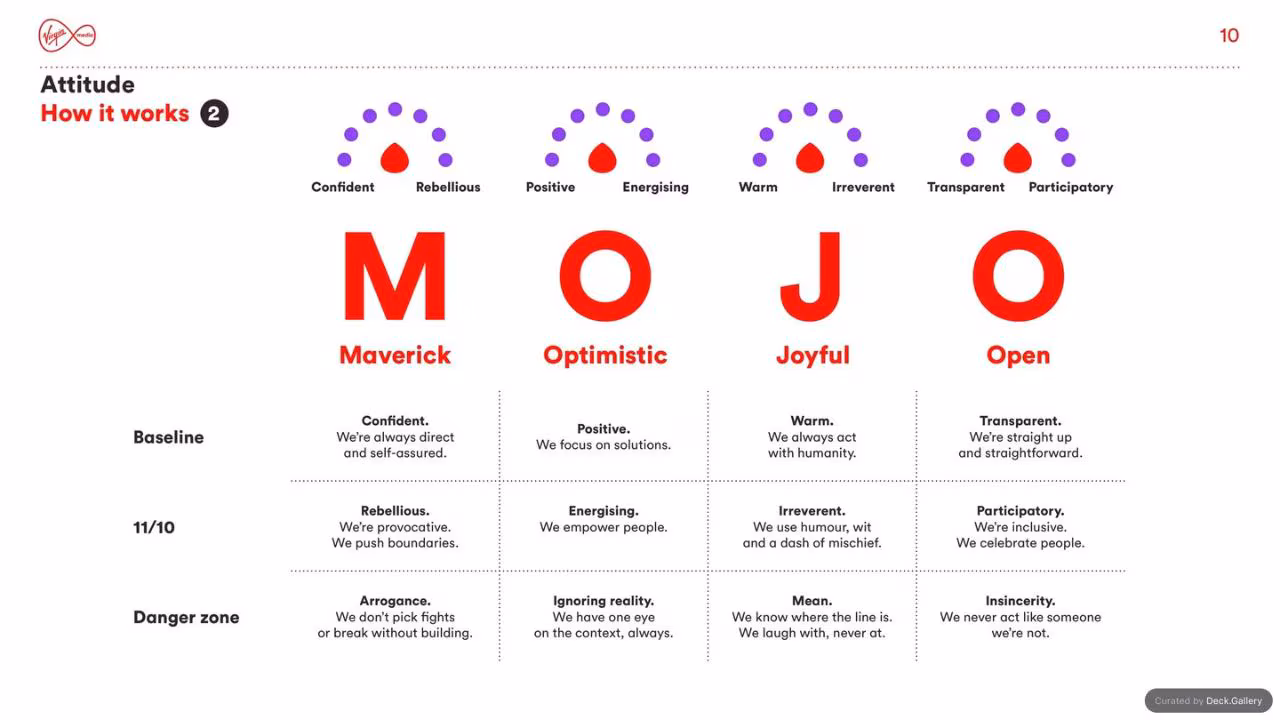 Virgin Media Brand Guidelines 2020, slide 10