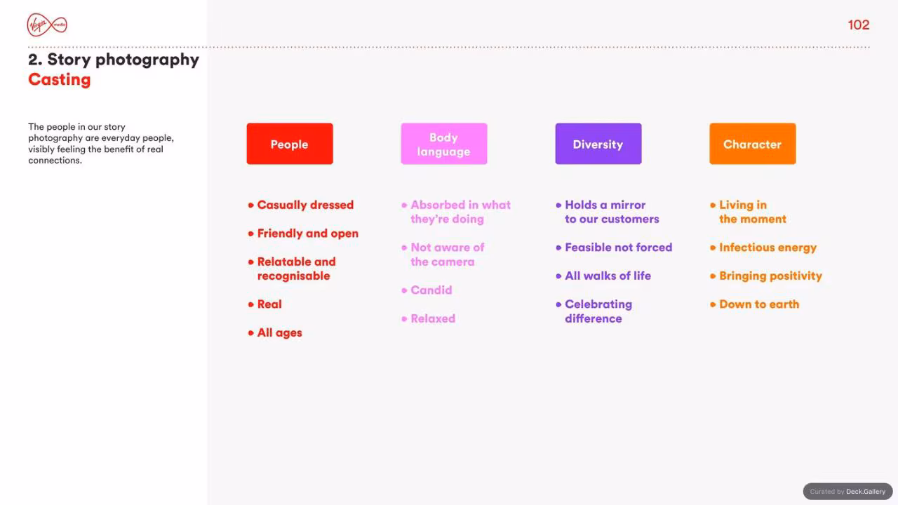 Virgin Media Brand Guidelines 2020, slide 102