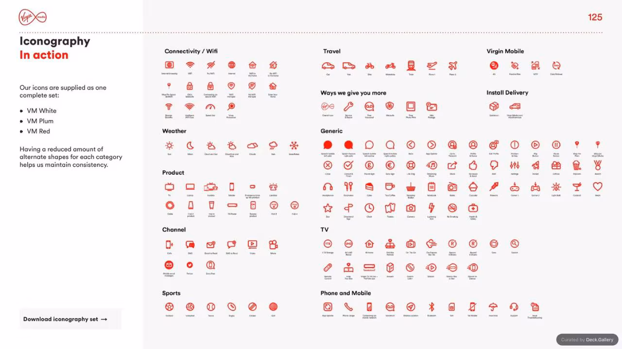 Virgin Media Brand Guidelines 2020, slide 125