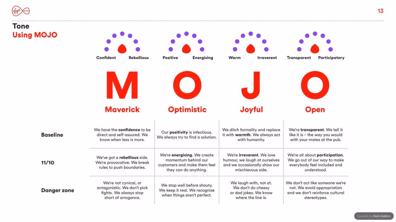 Virgin Media Brand Guidelines 2020, slide 13