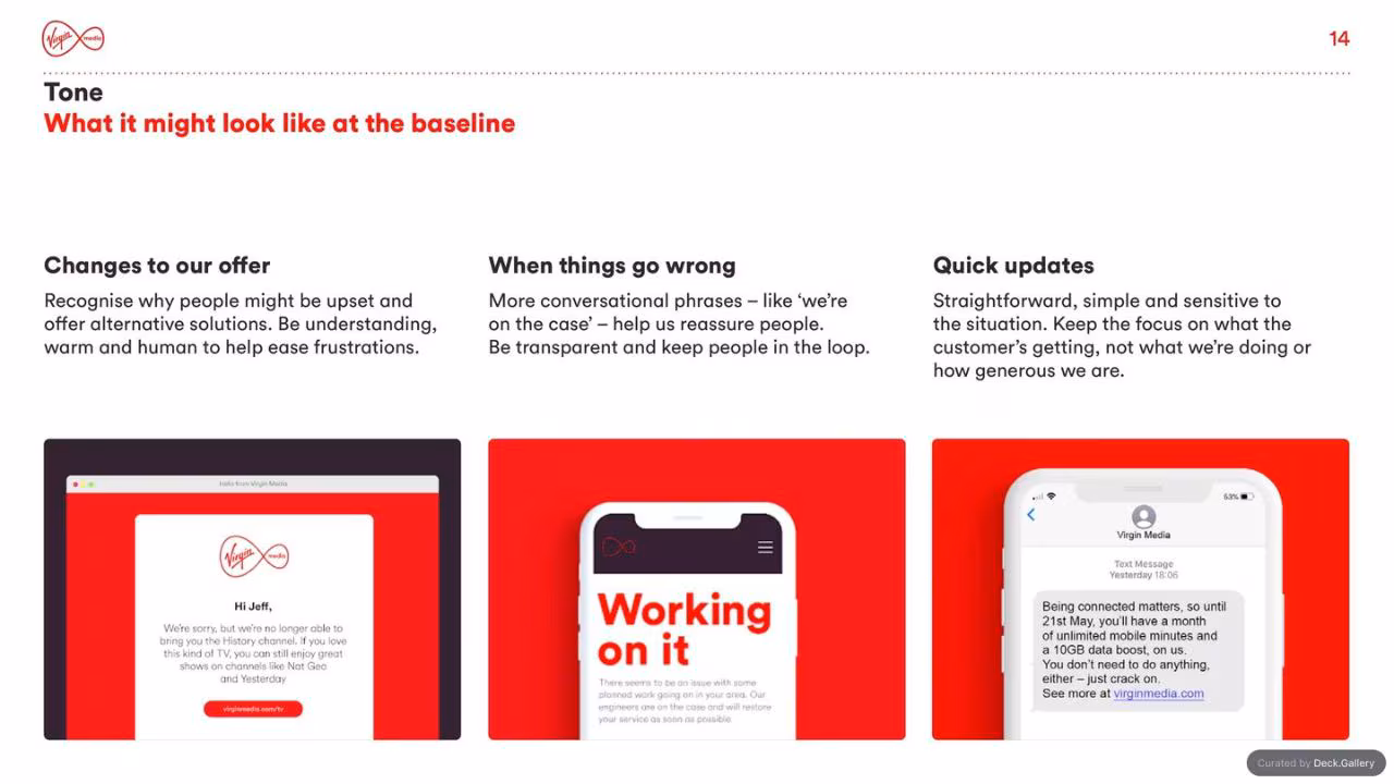 Virgin Media Brand Guidelines 2020, slide 14