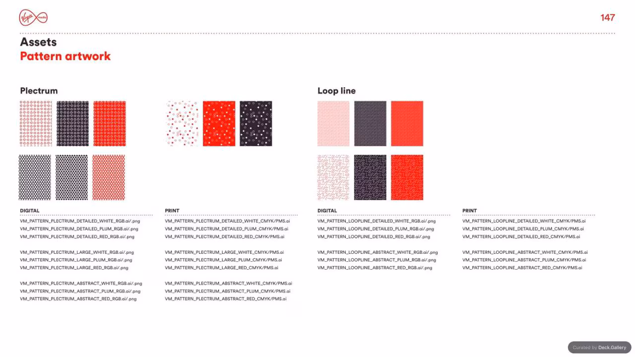 Virgin Media Brand Guidelines 2020, slide 147