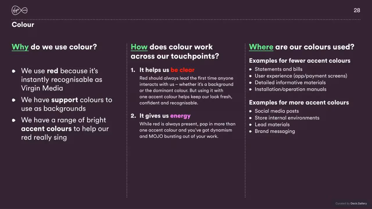 Virgin Media Brand Guidelines 2020, slide 28