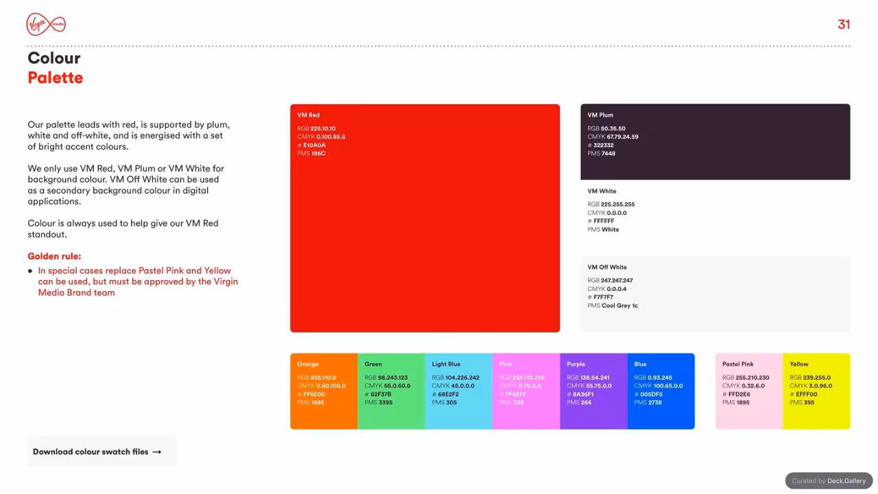Virgin Media Brand Guidelines 2020, slide 31