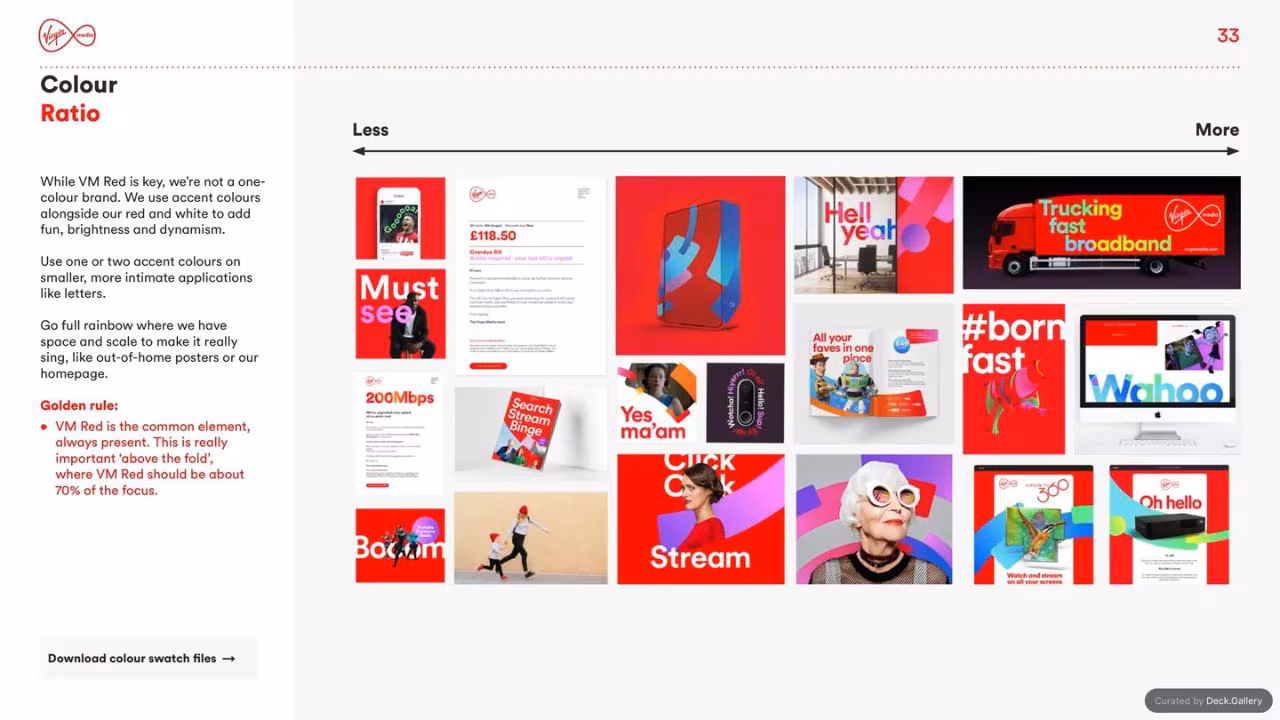 Virgin Media Brand Guidelines 2020, slide 33