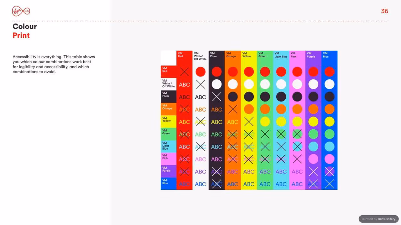 Virgin Media Brand Guidelines 2020, slide 36