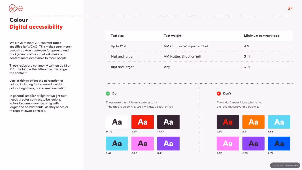 Virgin Media Brand Guidelines 2020, slide 37