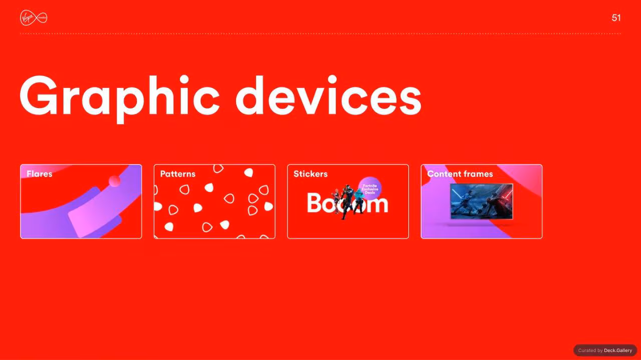 Virgin Media Brand Guidelines 2020, slide 51