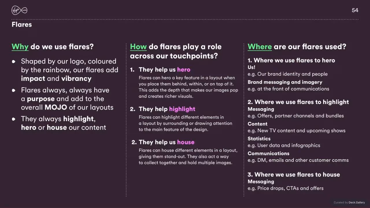 Virgin Media Brand Guidelines 2020, slide 54