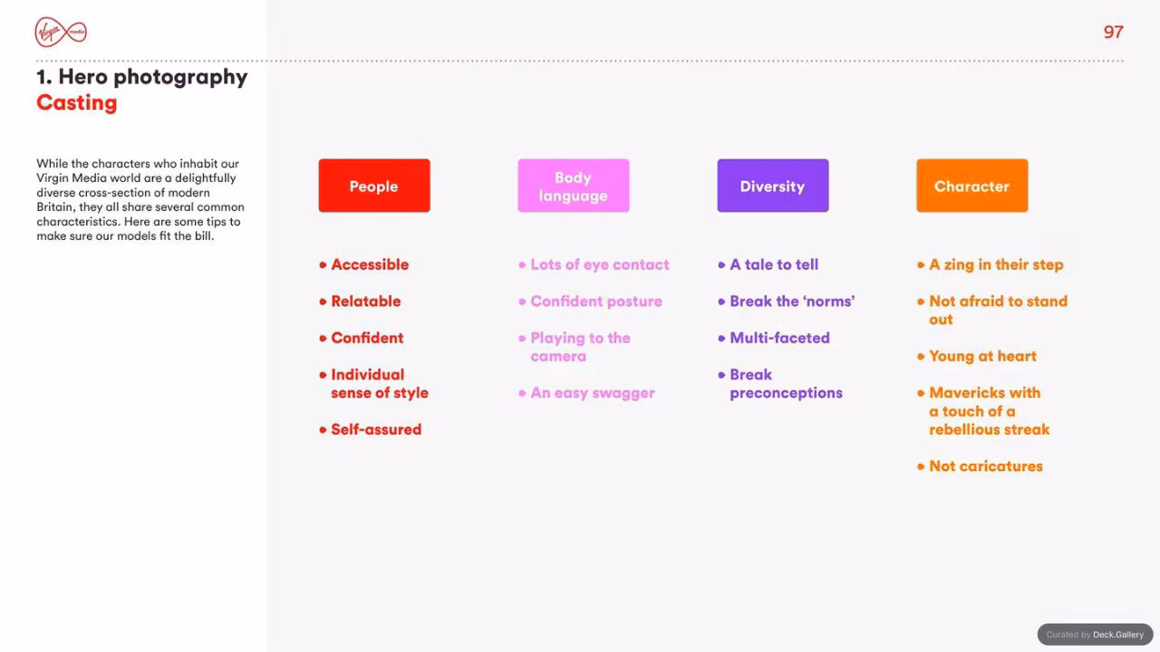 Virgin Media Brand Guidelines 2020, slide 97