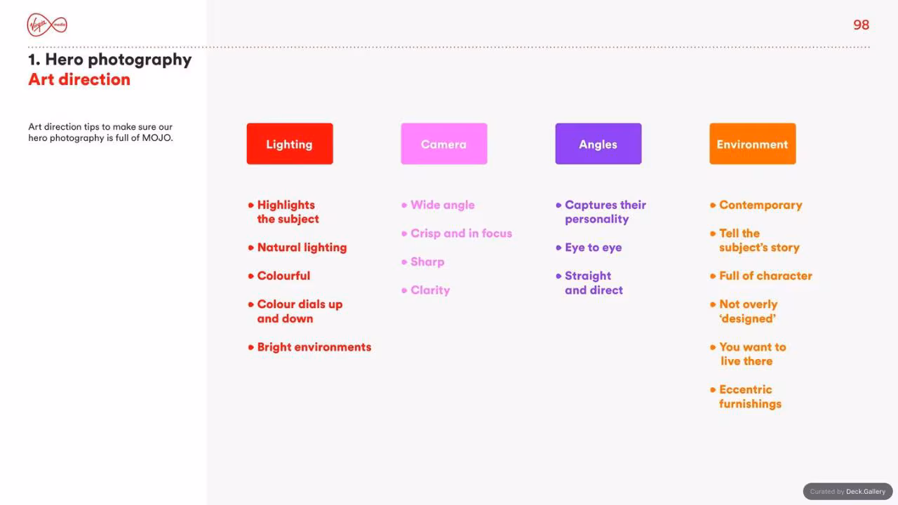 Virgin Media Brand Guidelines 2020, slide 98