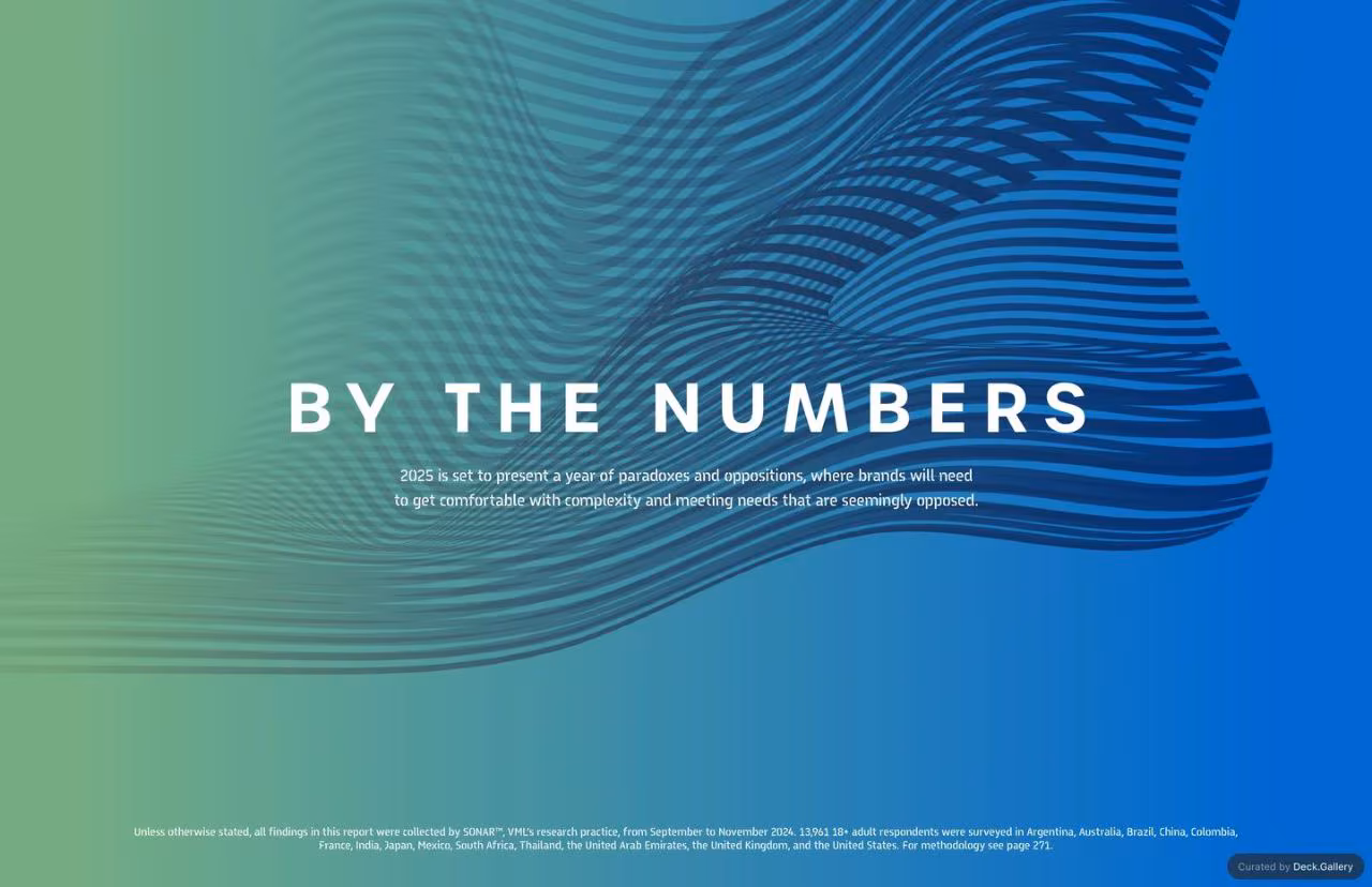 VML Intelligence The Future 100: Trends & Change to Watch in 2025, page 5
