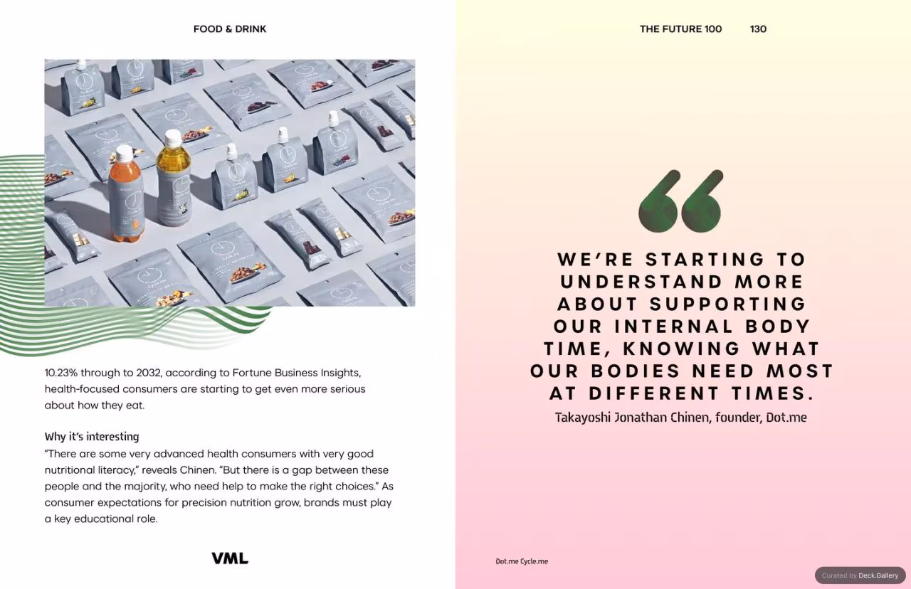 VML Intelligence The Future 100: Trends & Change to Watch in 2025, slide 130