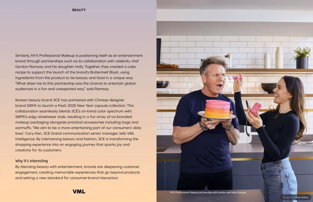 VML Intelligence The Future 100: Trends & Change to Watch in 2025, slide 144