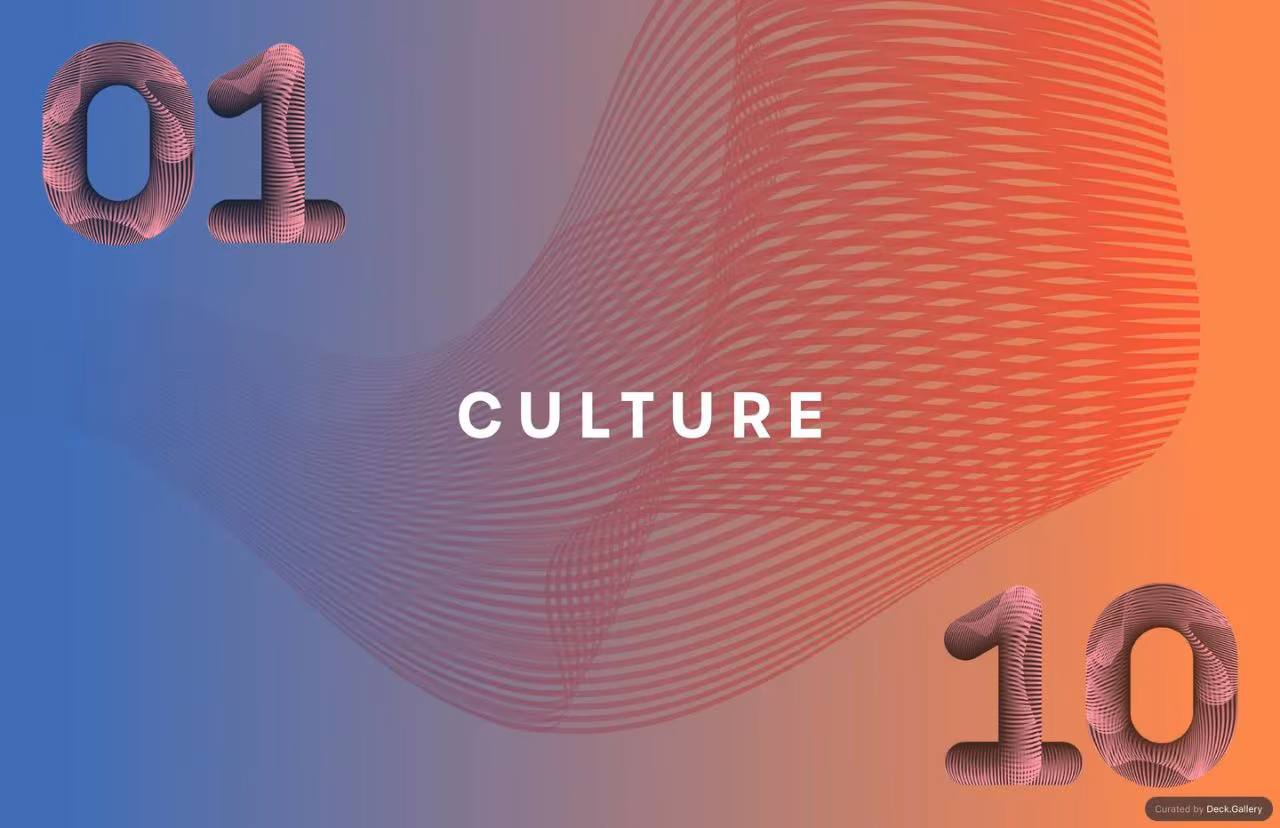 VML Intelligence The Future 100: Trends & Change to Watch in 2025, slide 15