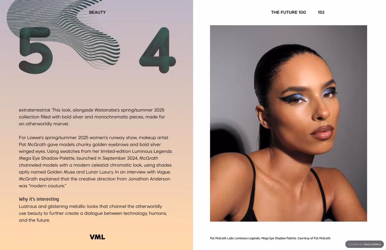 VML Intelligence The Future 100: Trends & Change to Watch in 2025, slide 152