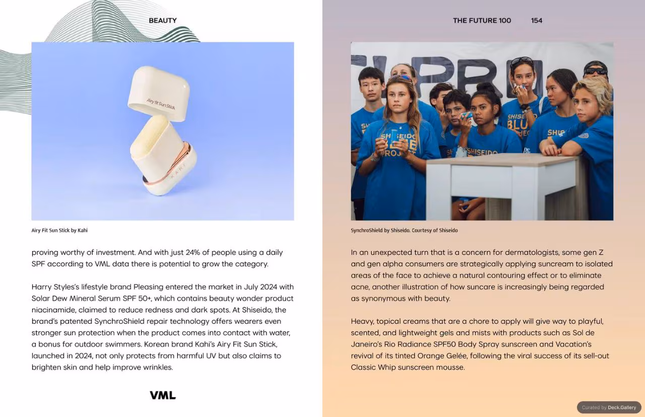 VML Intelligence The Future 100: Trends & Change to Watch in 2025, slide 154