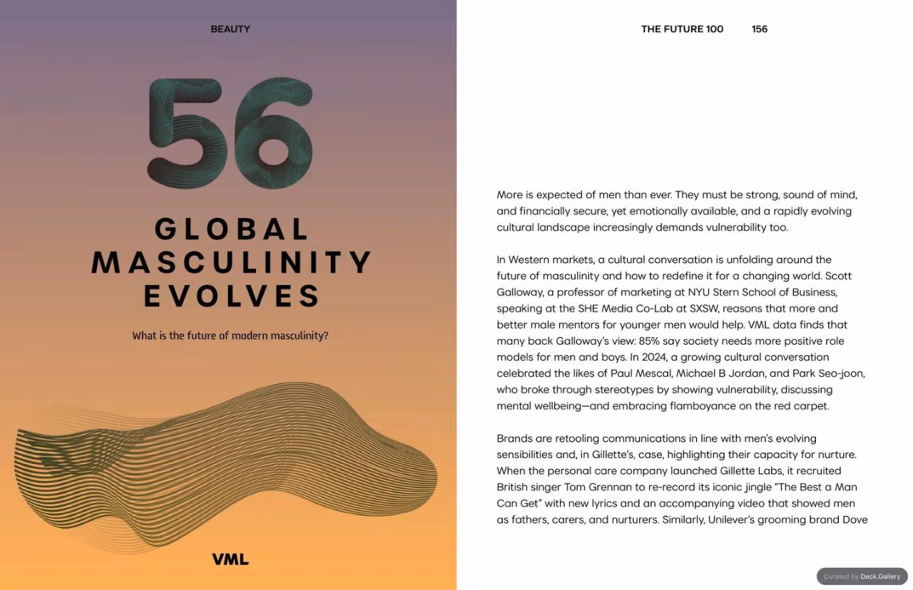 VML Intelligence The Future 100: Trends & Change to Watch in 2025, slide 156
