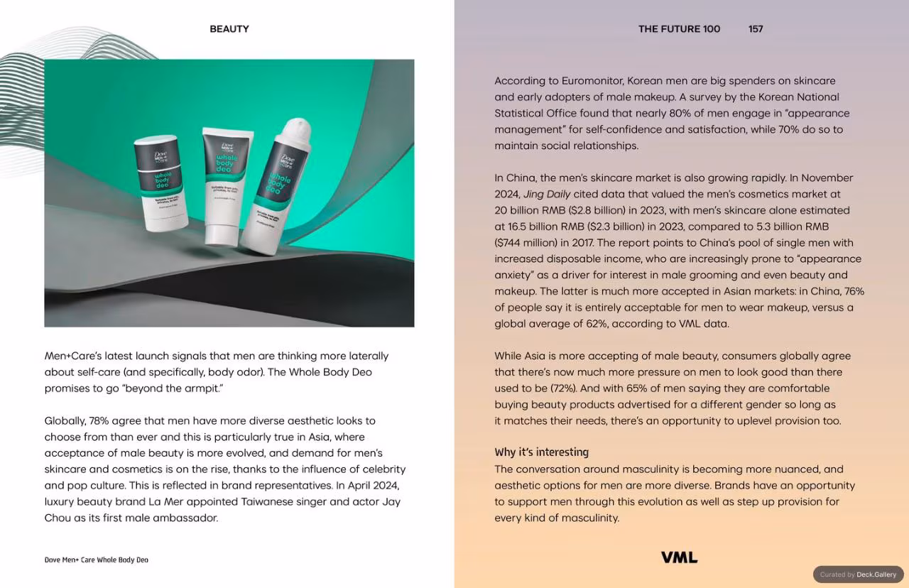 VML Intelligence The Future 100: Trends & Change to Watch in 2025, slide 157