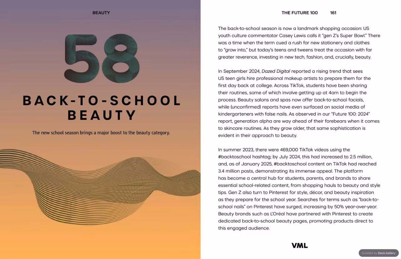 VML Intelligence The Future 100: Trends & Change to Watch in 2025, slide 161