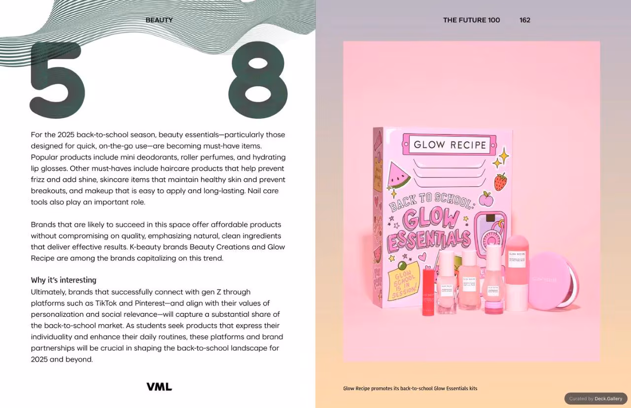 VML Intelligence The Future 100: Trends & Change to Watch in 2025, slide 162