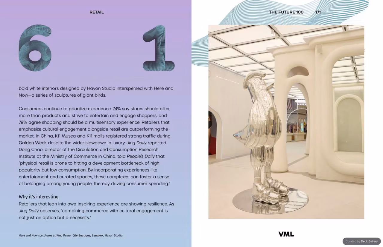 VML Intelligence The Future 100: Trends & Change to Watch in 2025, slide 171