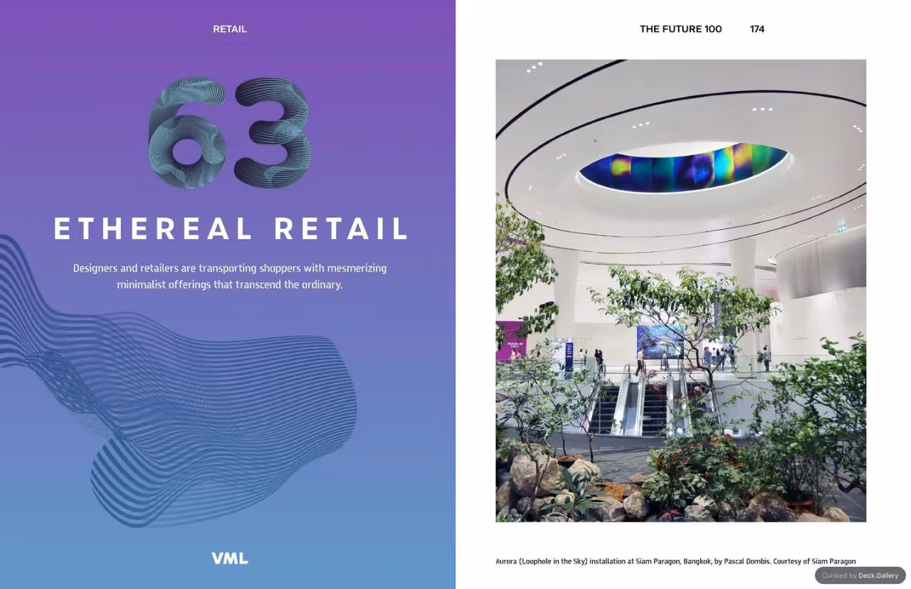 VML Intelligence The Future 100: Trends & Change to Watch in 2025, slide 174