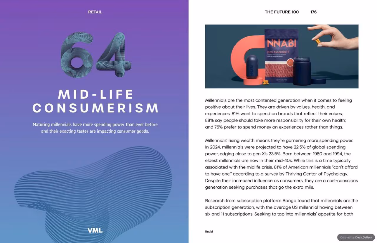 VML Intelligence The Future 100: Trends & Change to Watch in 2025, slide 176