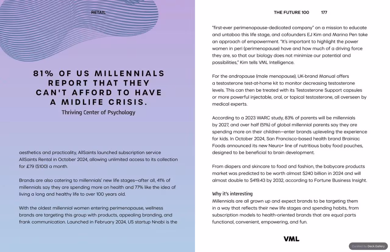 VML Intelligence The Future 100: Trends & Change to Watch in 2025, slide 177