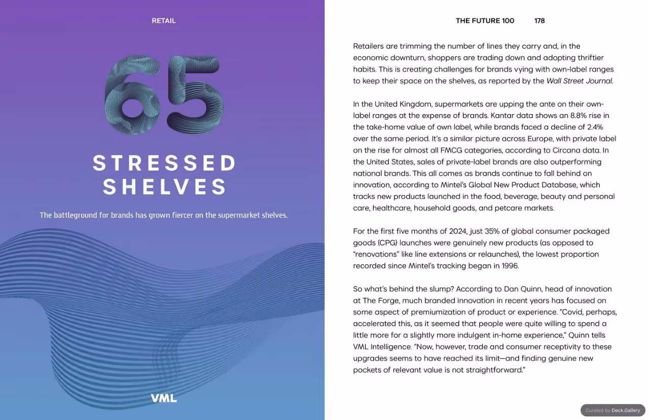 VML Intelligence The Future 100: Trends & Change to Watch in 2025, slide 178