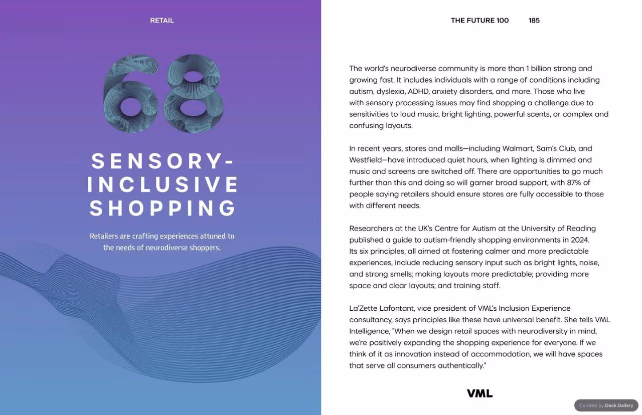 VML Intelligence The Future 100: Trends & Change to Watch in 2025, slide 185