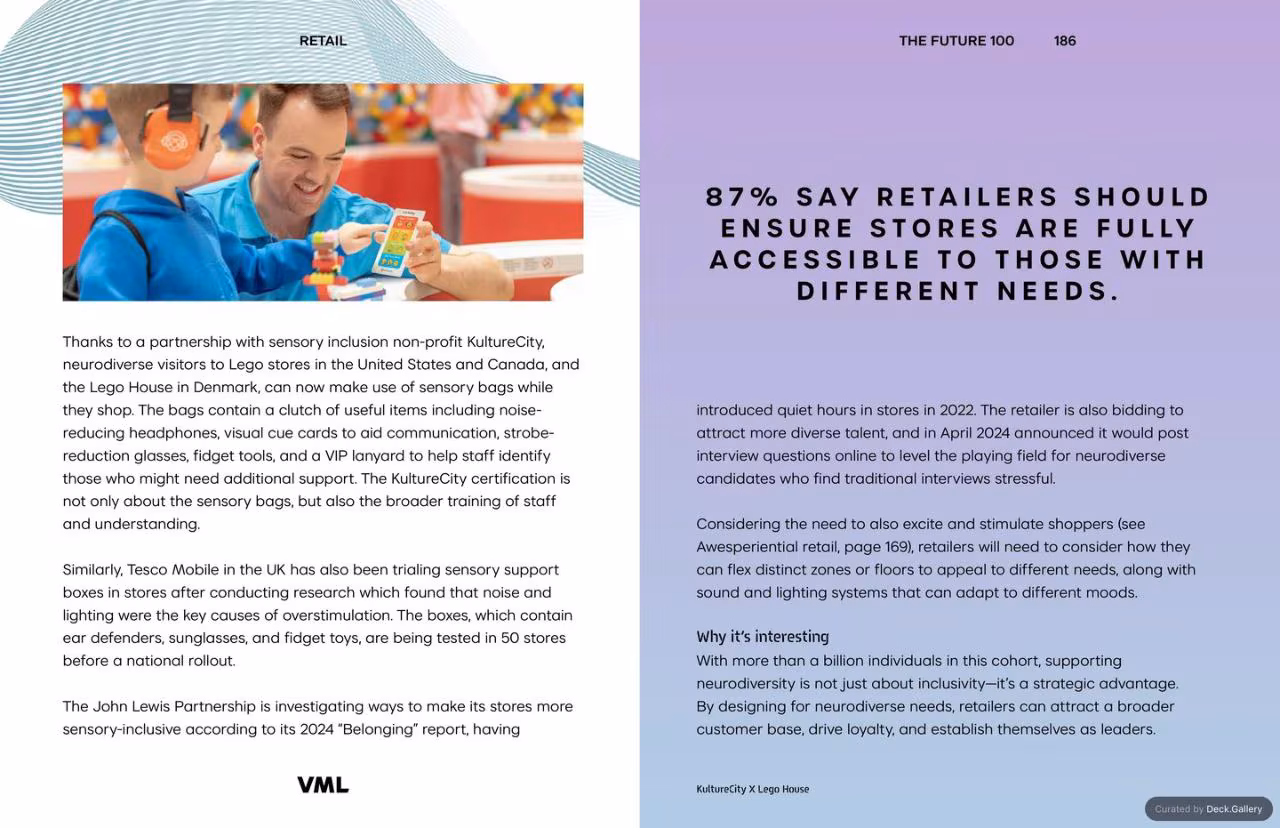 VML Intelligence The Future 100: Trends & Change to Watch in 2025, slide 186