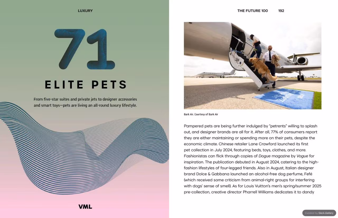 VML Intelligence The Future 100: Trends & Change to Watch in 2025, slide 192