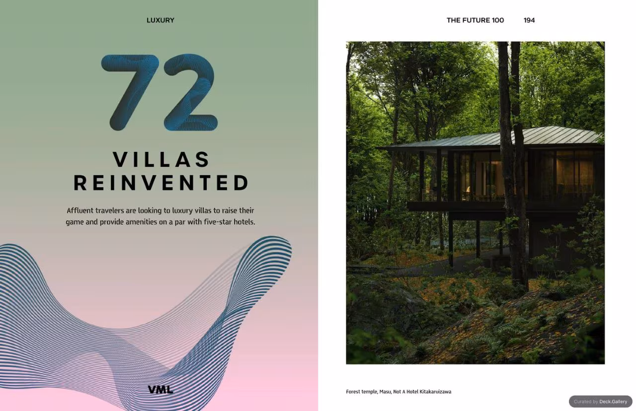 VML Intelligence The Future 100: Trends & Change to Watch in 2025, slide 194