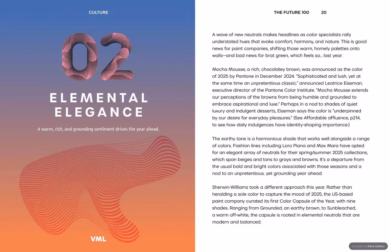 VML Intelligence The Future 100: Trends & Change to Watch in 2025, slide 20
