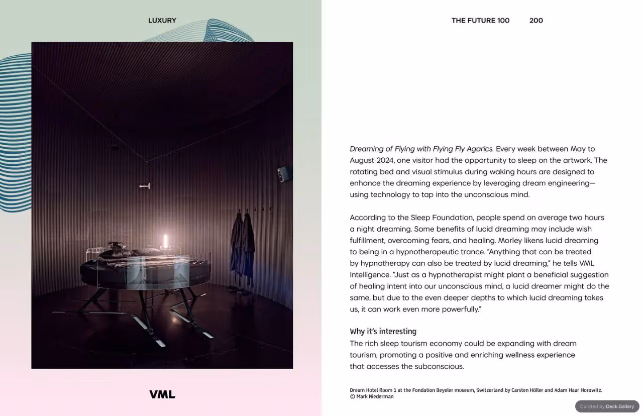 VML Intelligence The Future 100: Trends & Change to Watch in 2025, slide 200