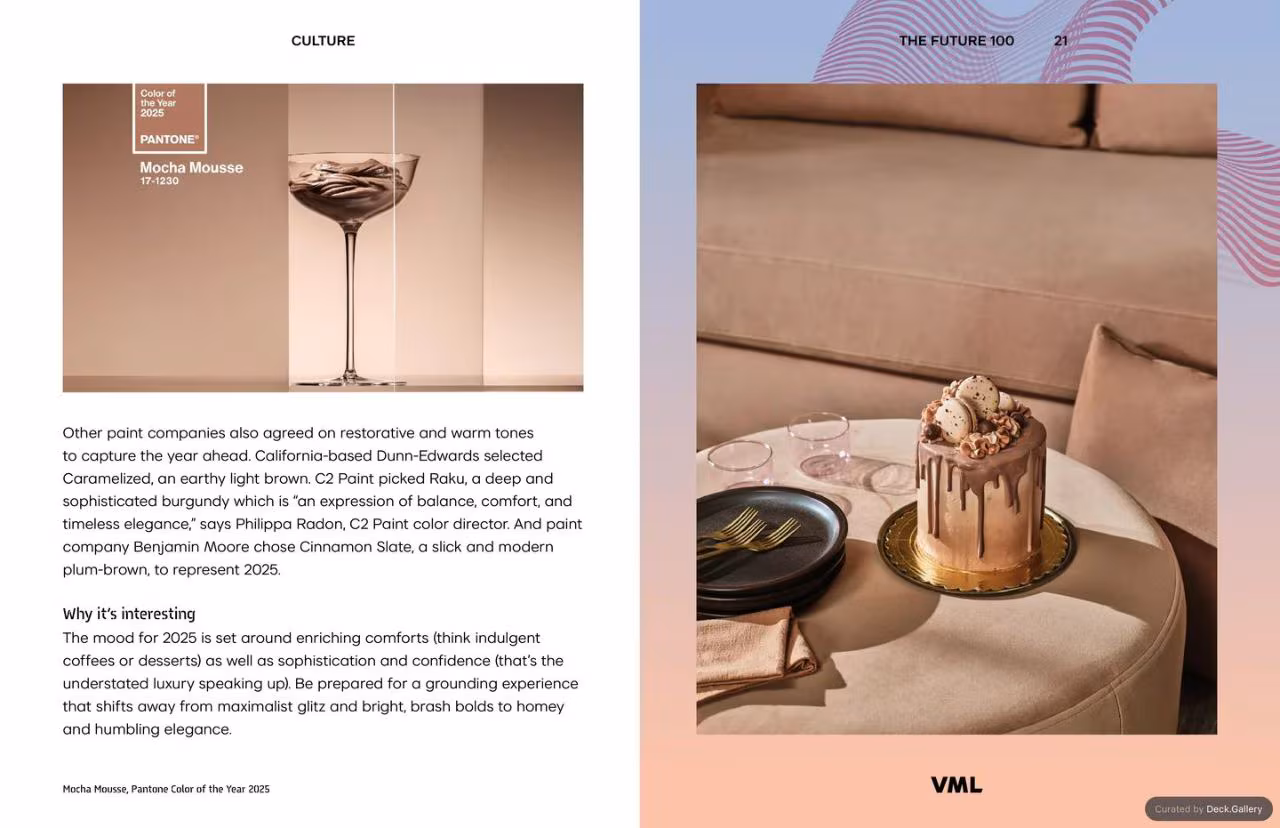 VML Intelligence The Future 100: Trends & Change to Watch in 2025, slide 21