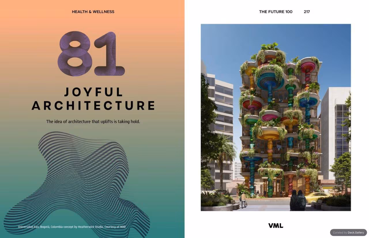 VML Intelligence The Future 100: Trends & Change to Watch in 2025, slide 217