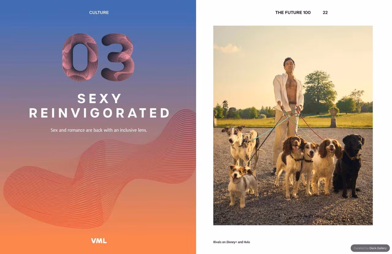 VML Intelligence The Future 100: Trends & Change to Watch in 2025, slide 22