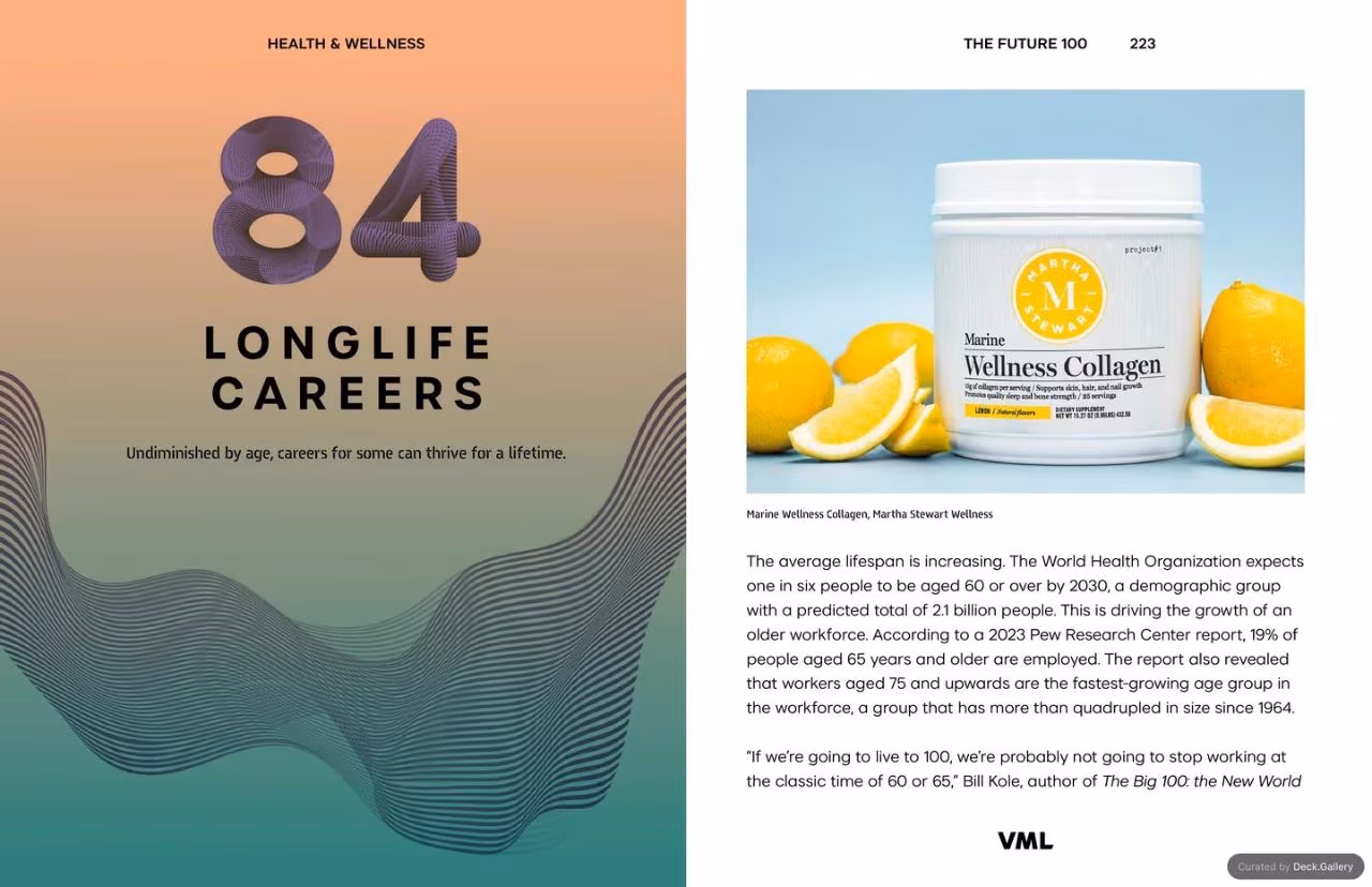 VML Intelligence The Future 100: Trends & Change to Watch in 2025, slide 223