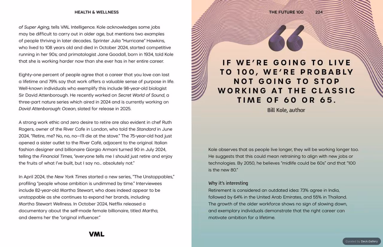 VML Intelligence The Future 100: Trends & Change to Watch in 2025, slide 224