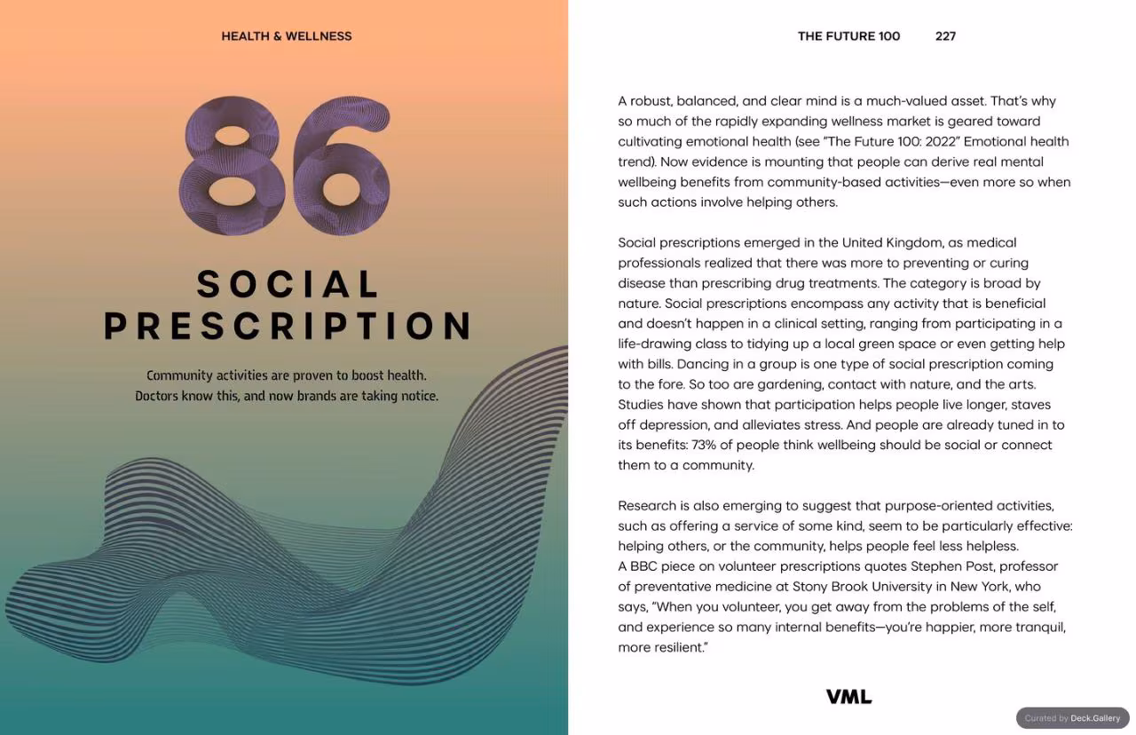 VML Intelligence The Future 100: Trends & Change to Watch in 2025, slide 227