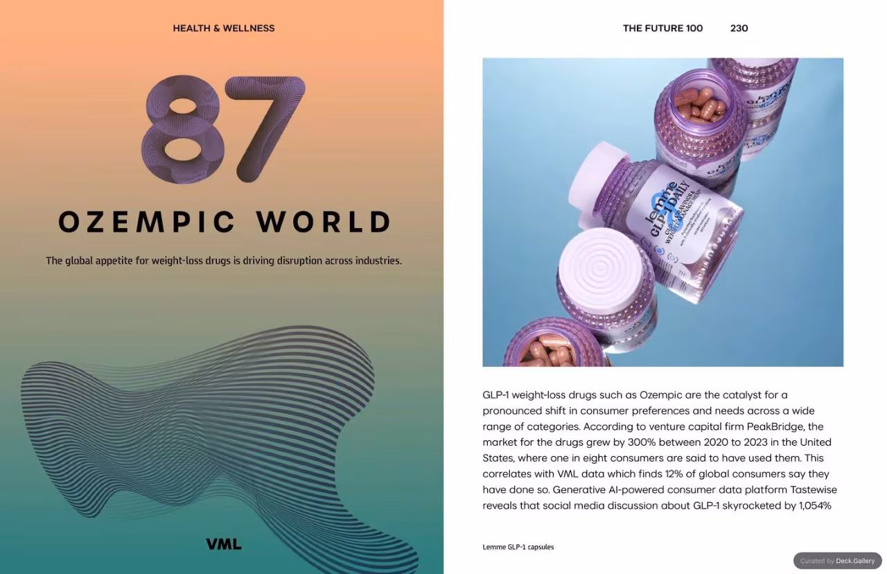 VML Intelligence The Future 100: Trends & Change to Watch in 2025, slide 230