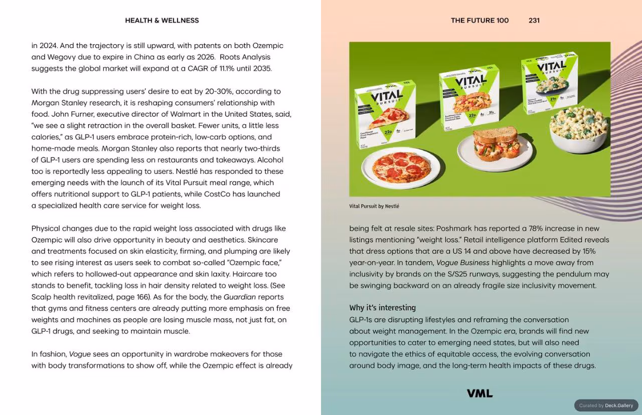 VML Intelligence The Future 100: Trends & Change to Watch in 2025, slide 231