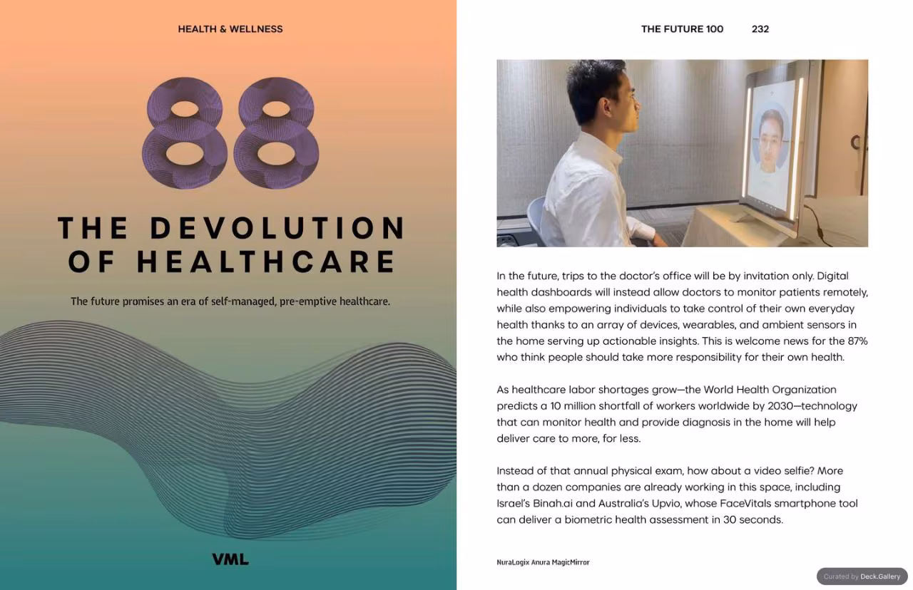 VML Intelligence The Future 100: Trends & Change to Watch in 2025, slide 232
