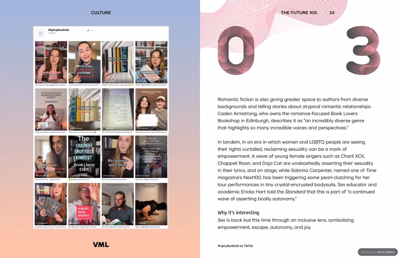 VML Intelligence The Future 100: Trends & Change to Watch in 2025, slide 24