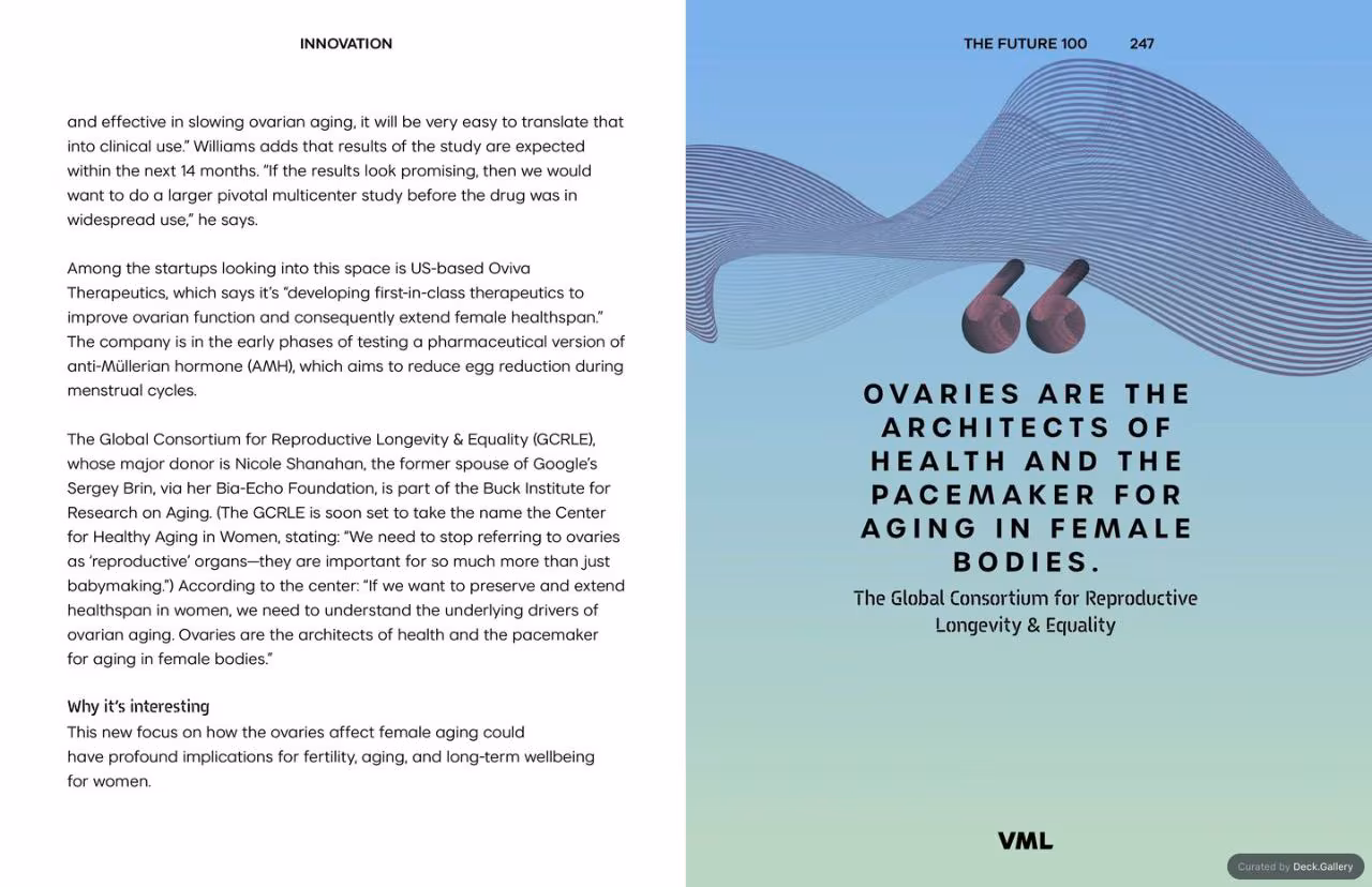 VML Intelligence The Future 100: Trends & Change to Watch in 2025, slide 247