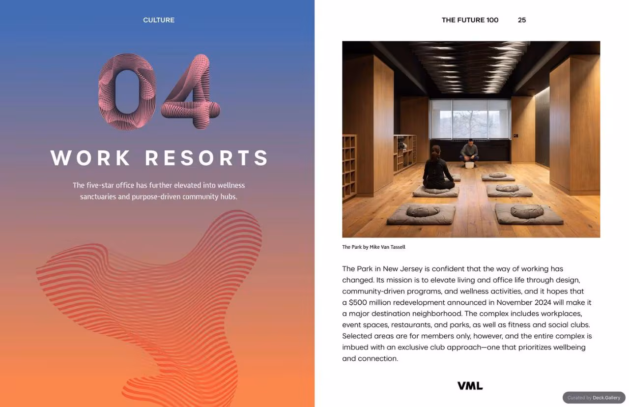VML Intelligence The Future 100: Trends & Change to Watch in 2025, slide 25