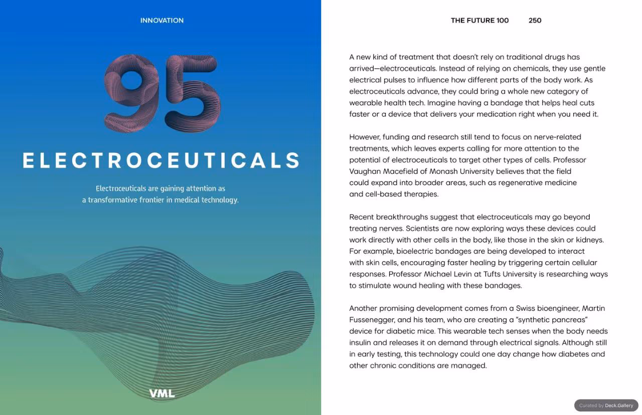 VML Intelligence The Future 100: Trends & Change to Watch in 2025, slide 250